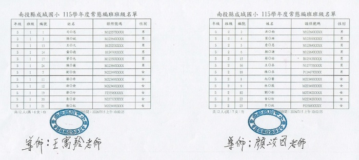 圖片說明